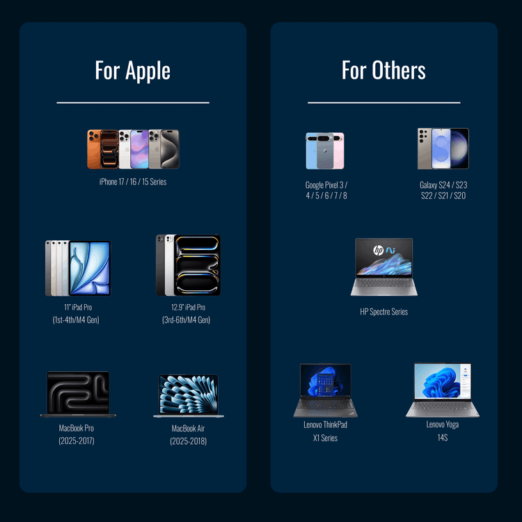 كابل USB-C مزدوج من سلسلة Powerology Zinco بقوة خرج قصوى 100 واط، ومعدل نقل بيانات 480 ميجابت في الثانية، مصنوع من سبائك الزنك والنايلون المضفر، وعمر افتراضي يتجاوز 15000 ثنية، وتدفق طاقة مُحسَّن بعلامة E، وتوافق عالمي، وتحسين الشحن الذكي - رمادي غامق