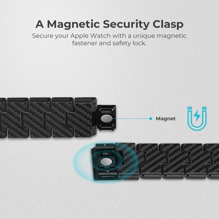 PITAKA Carbon Fiber Watch Band 100% Recycled Lightweight Durable Genuine Black Carbon Fiber for Apple Watch 42/44/45mm - Retro