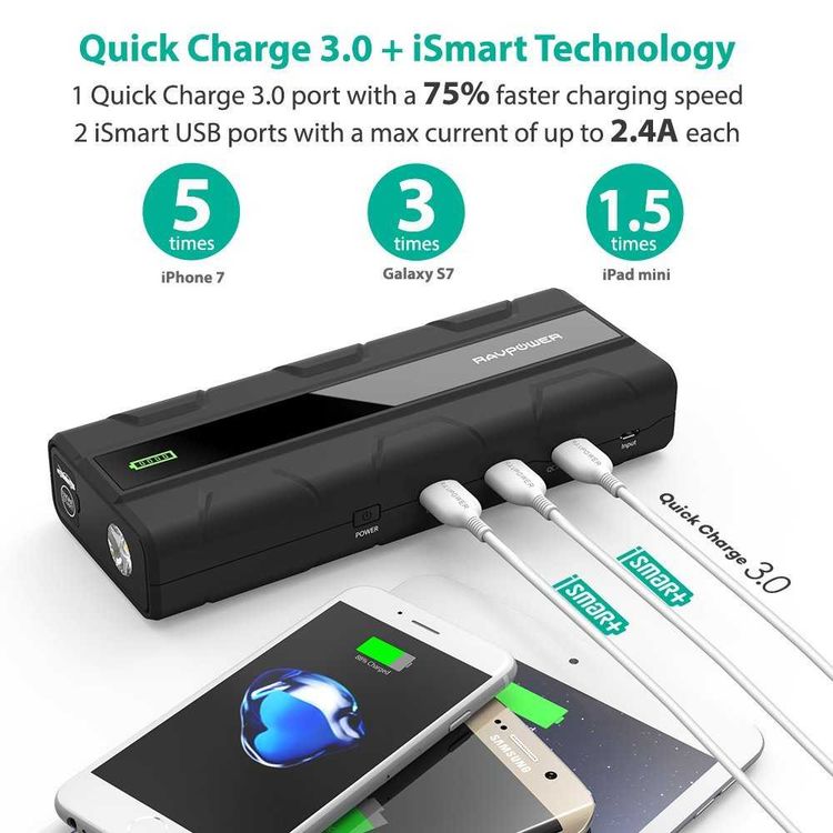 RAVPower Portable Car Jumper Starter 14000mAh 1000A Power Bank UK with LED Flashlight & Smart LCD Display - Quick Charge 3.0 with iSmart Technology - 360 Degree Protection - Black