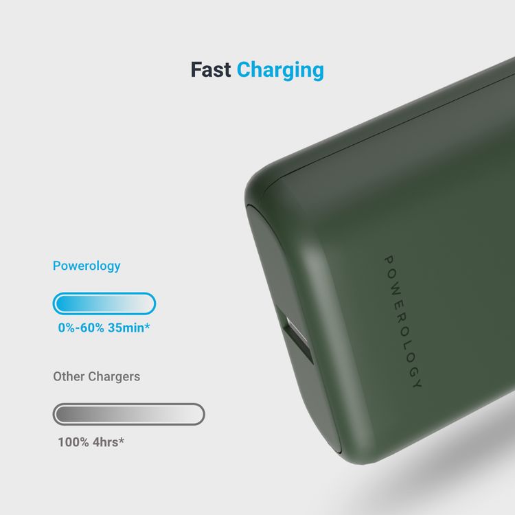 Powerology Ultra-Compact PD 10000mAh Power Bank with Digital Display, 20W Power Delivery, USB-A QC 18W, 0%-60% Charge in 35 Minutes, PowerDash 3.0, Lithium-ion Battery, Lightweight & Compact - Green