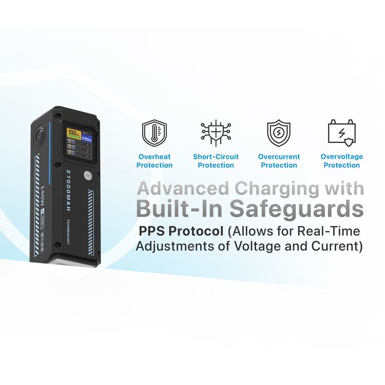 Powerology 27000mAh Smart Display Power Bank with 140W Power Delivery, USB-A & Dual USB-C Ports, 30cm 60W USB-C to USB-C Cable, Simultaneous Charging, Laptop Charging, Built-in Safeguards - Black