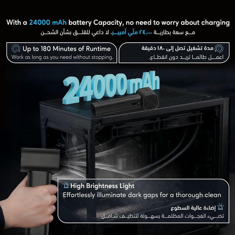 Powerology Powerflow Turbo Blower Fan with 4-Speed Control, Up to 180 Minutes Working Time, 1000W Rated Power, Up to 55000RPM Fan Speed, Multi-Scenario Usage, Digital Display, Built-in LED Light, DC Charging Port - Black