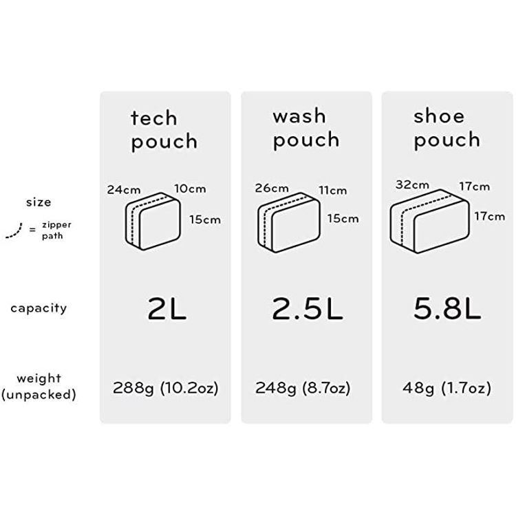  Peak Design Travel Shoe Pouch , Bag for Shoes - Gray 