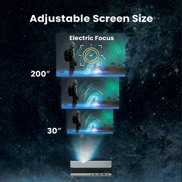 Powerology 4K Ultra Short Throw DLP Projector, 350 Ansi Lumen Brightness, 2GB RAM, 16GB Storage, Bluetooth V5.0, 30-200" Contrast, 500:1 Projection Area - Black 