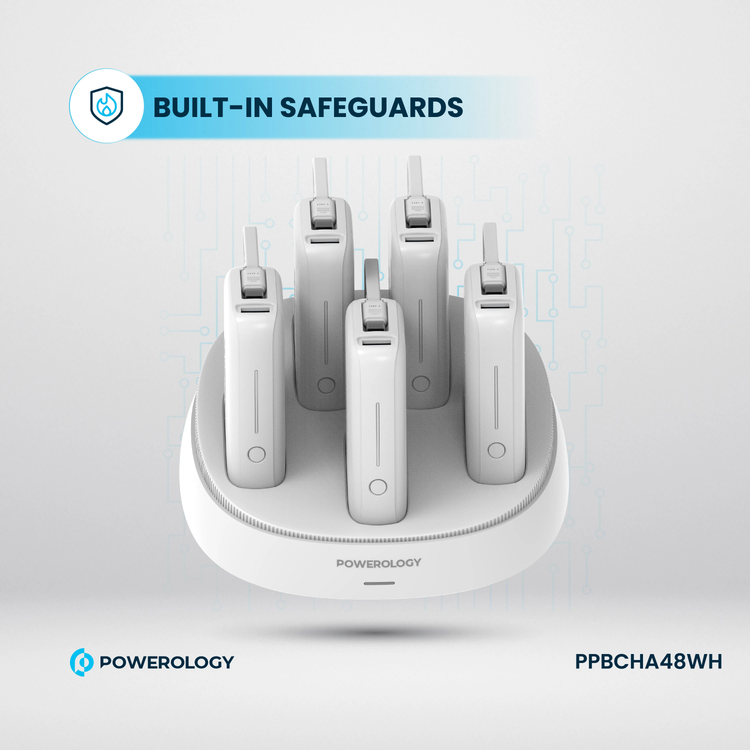 Powerology 5 x 10000mAh Power Bank Station with 50W PD, USB-A, USB-C, Type-C Built-in Cable, 12V/1A Max Contact Input, Rapid Recharging Station, High-Density Batteries, Type-C Built-in Cable, 5V/3A Total Output, Built-in Safeguards - White
