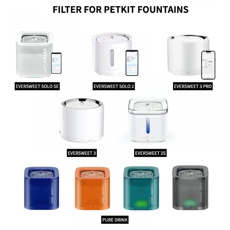 PETKIT Fountain Filter 5-Pack (for Eversweet 2/2S/3/SOLO/WIRELESS) - White