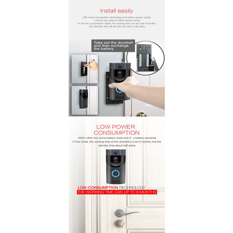 Powerology Smart Doorbell with Motion Sensor, Wide Angle Video, Night Vision, Two-way Talk by Embedded Microphone, Supports Micro SD Card Up to 32GB, F37 Sensor, 166° Wide Angle - Black
