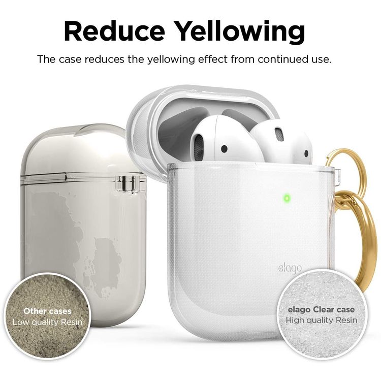 Elago Clear (TPU) Hang Case Compatible for Apple AirPods 1&2 Generation, Front LED Visible, Scratch Resistant, Drop Resistant, Dustproof and Absorbing Protective Cover