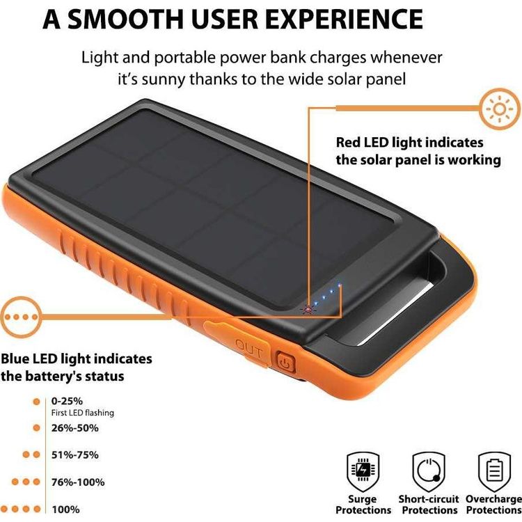 RAVPower Solar Portable Charger Power Banak 15000mAh with Wide Solar Panel & LED Flashlight - Water / Dust / Shock-proof Design Powerbank Ideal for Outdoor Use - Orange / Black