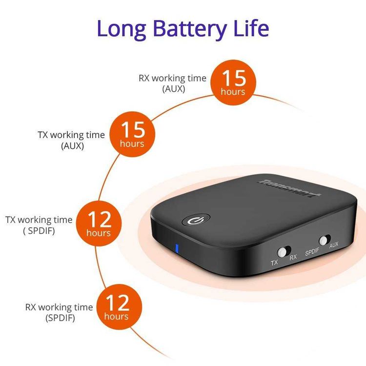 Tronsmart Encore M1 2 in 1 Bluetooth Adapter - Black