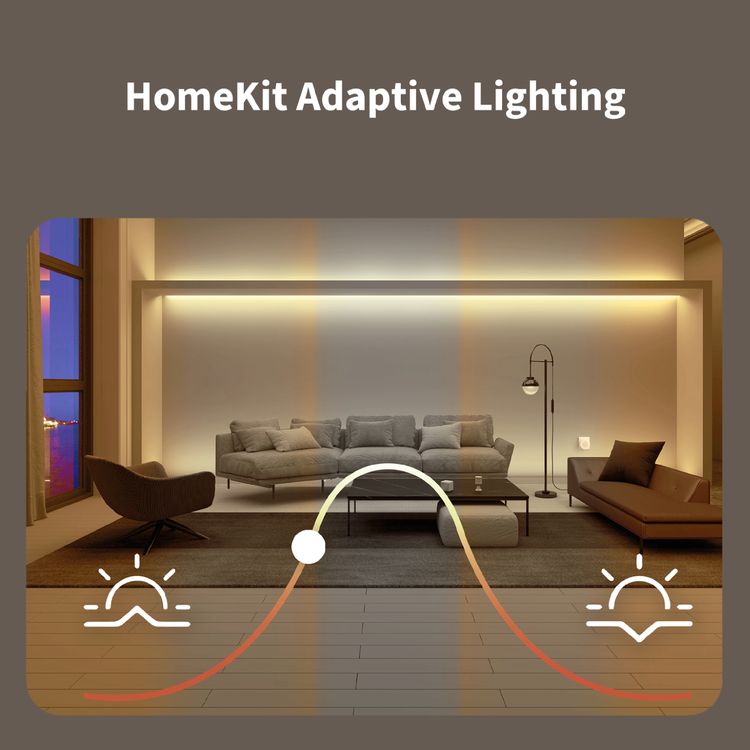 Aqara LED Bulb T1 - White