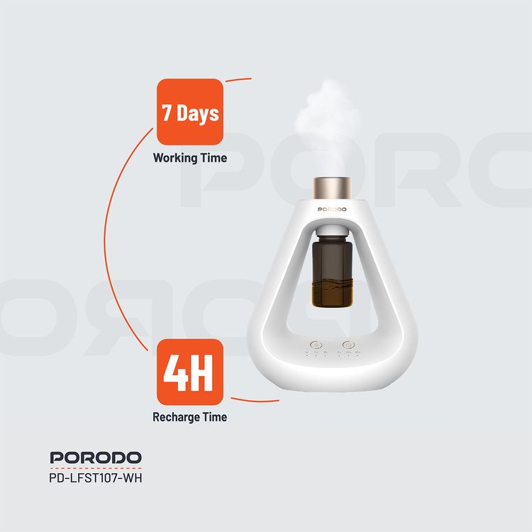 Porodo Lifestyle Aroma Sphere Waterless Diffuser, 10-50 m2 Coverage, 1200mAh Battery,  Up to 7 Days Working Time, Cold Diffusion, 3 Mist Modes - White