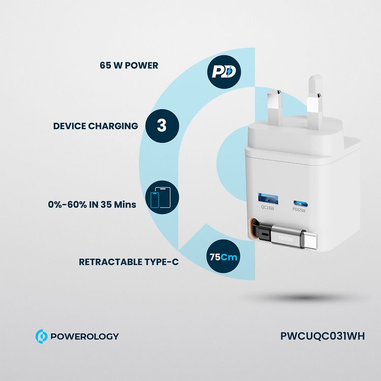Powerology Dual Port Retractable GaN Charger, Built-in Safeguards, 3-Device Charging, 65W Power Delivery, Fire Proof Material, Patented Design, 75cm Retractable Type-C Cable - White