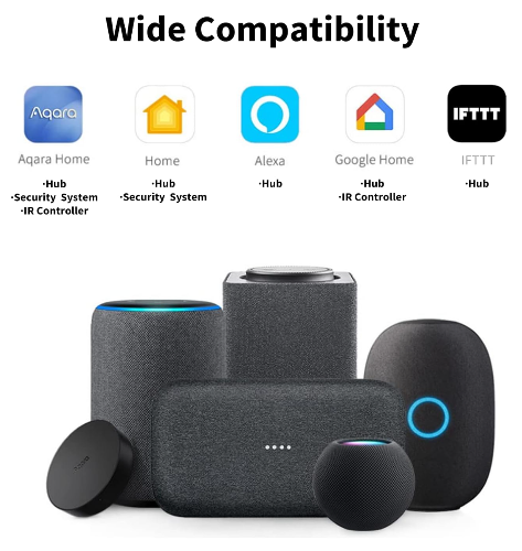 Smart Ecosystem & Voice Assistant Compatibility