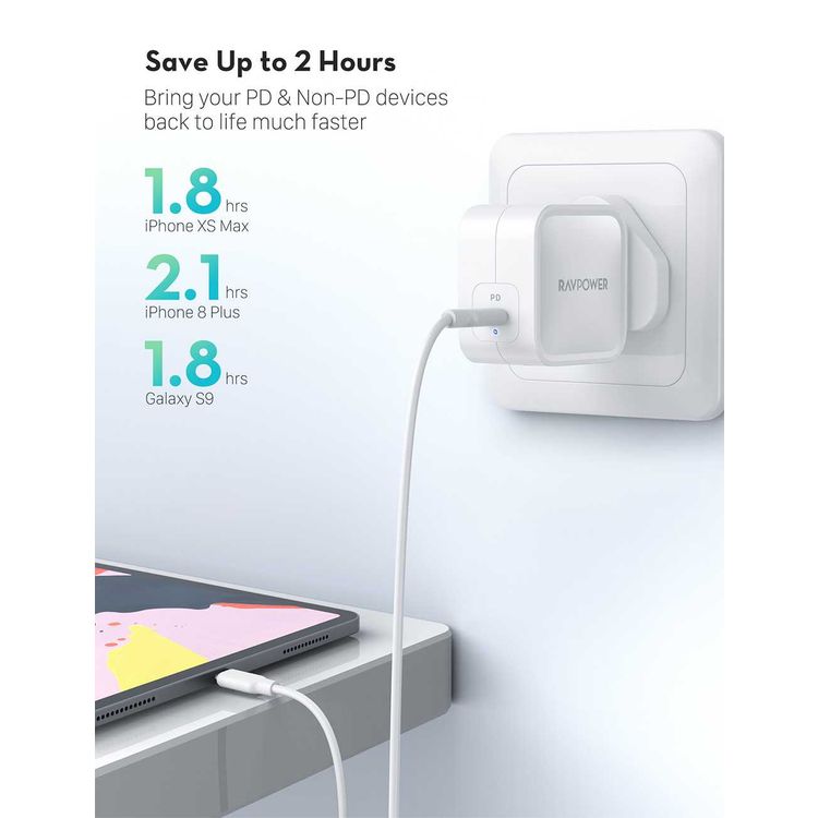 RAVPower PD Pioneer GaN Wall Charger 61W UK with Type-C Port & Multiple Protection - Slim Design Portable Travel Adapter - Power Delivery 3.0 - Fast Charging Charger - White