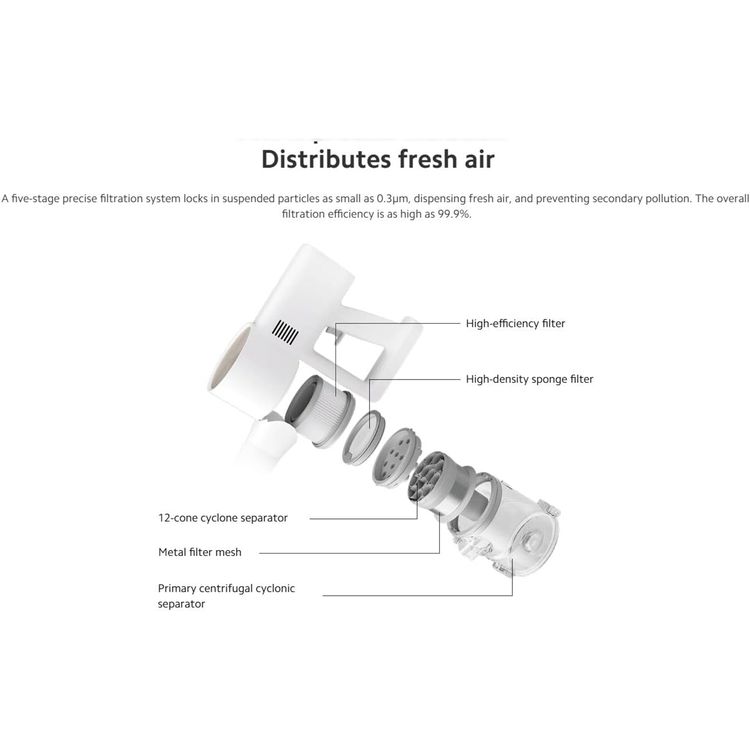 مكنسة شاومي G20 مع ضوء LED للأرضية، بقوة 460 واط، وضغط شفط 25000 باسكال، وسعة حاوية الغبار 600 مل، ووضع توفير الطاقة يصل إلى 60 دقيقة، وفرشاة كهربائية صغيرة، ملحق فوهة 2 في 1 وفوهة كهربائية للأرضية - أبيض