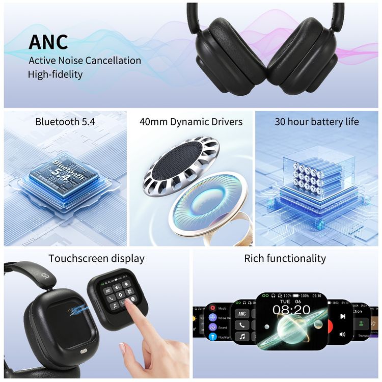 Porodo Soundtec Touchwave ANC Headphones with Detachable Touch Screen, 300mAh Battery Capacity, USB-C Charging Port, 2 Hours Charging Time, Bluetooth Version 5.4, 10m Transmission Range, Up to 29 Hours Play Time, Built-in Microphone, Immersive Audio, Compact Foldable Design - Black