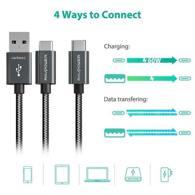 RAVPower 2 in 1 Nylon Braided Type-C Cable 3.3ft Compatible for Android Type-C Devices - Durable Aluminum Build Connector - Fast Charging Cord with Overvoltage Protection - Gray