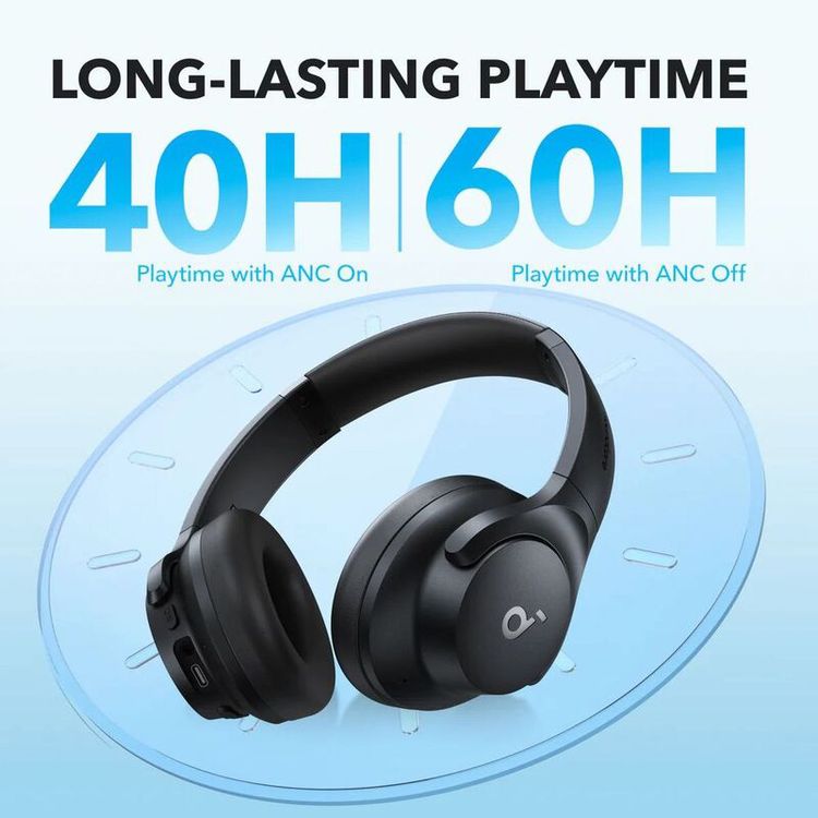 Soundcore Q20I Hybrid Active Noise Cancelling Headphones with Up to 60 Hours Battery Life, Transparency Mode, Dual Device Connectivity, Soundcore App - Black