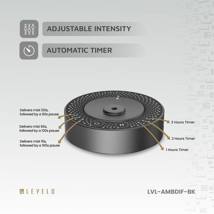 Levelo Ambiance Car Aroma Diffuser, 2000 mAh Battery Capacity, Aluminum + Plastic Material, 5 Hours Charging Time, 14 Hours Working Time, Type-C Charging Port - Black