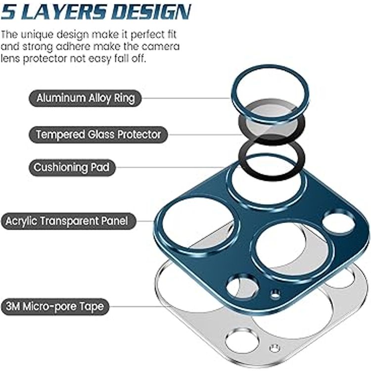 واقي عدسة Liberty Guard iPhone15 Pro Max /15Pro مع مجموعة التثبيت وتقنية الطلاء المضاد للانعكاس - تيتانيوم أزرق