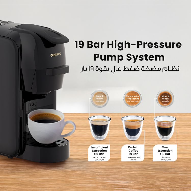 ماكينة قهوة متعددة الكبسولات LePresso Lieto بسعة خزان ماء 600 مل، تخمير سريع وفعال، مضخة بقوة 19 بار، كفاءة في استهلاك الطاقة، واجهة مستخدم سهلة الاستخدام - باللون الأسود