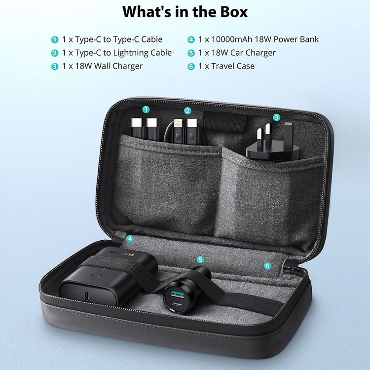 Power Bank RAVPower RP-PB200-BK 5 in 1 PD Pioneer Power Bank Combo - Black