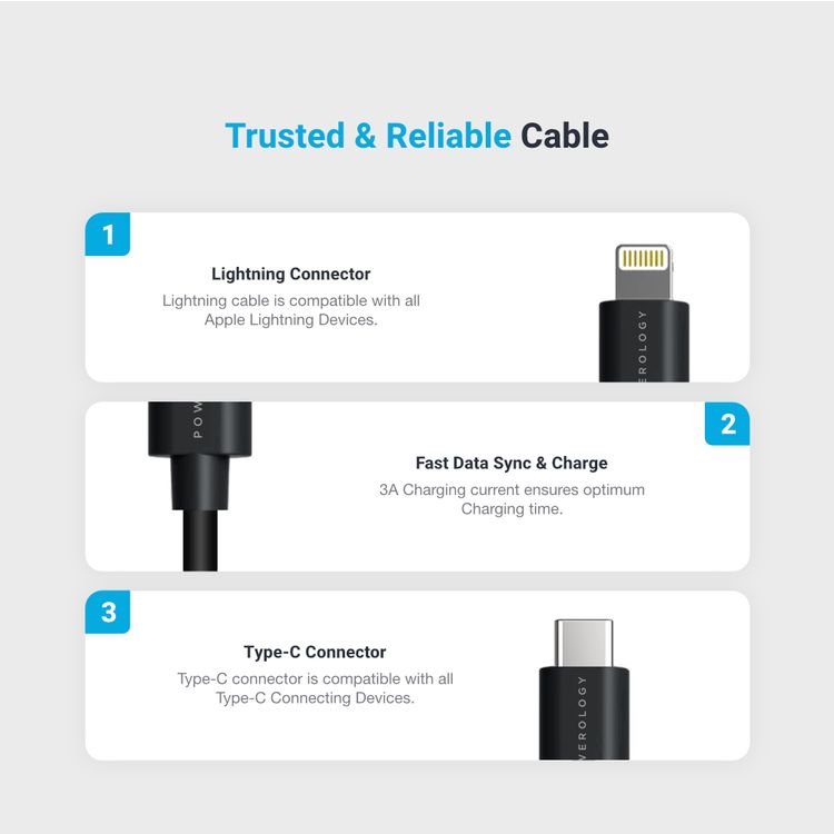 Powerology USB-C to Lightning Cable Combo (0.25m + 0.9m ) Fast Charging & Data Sync, 90CM - Black 