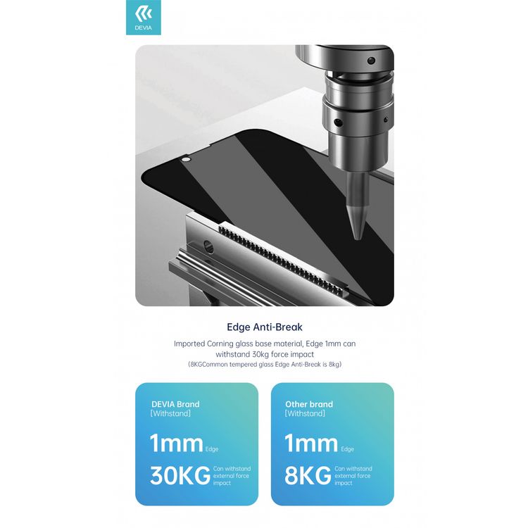 Tempered Glass Devia Twice-Tempered Glass for iPhone 13/13 Pro ( 6.1" ) - Black