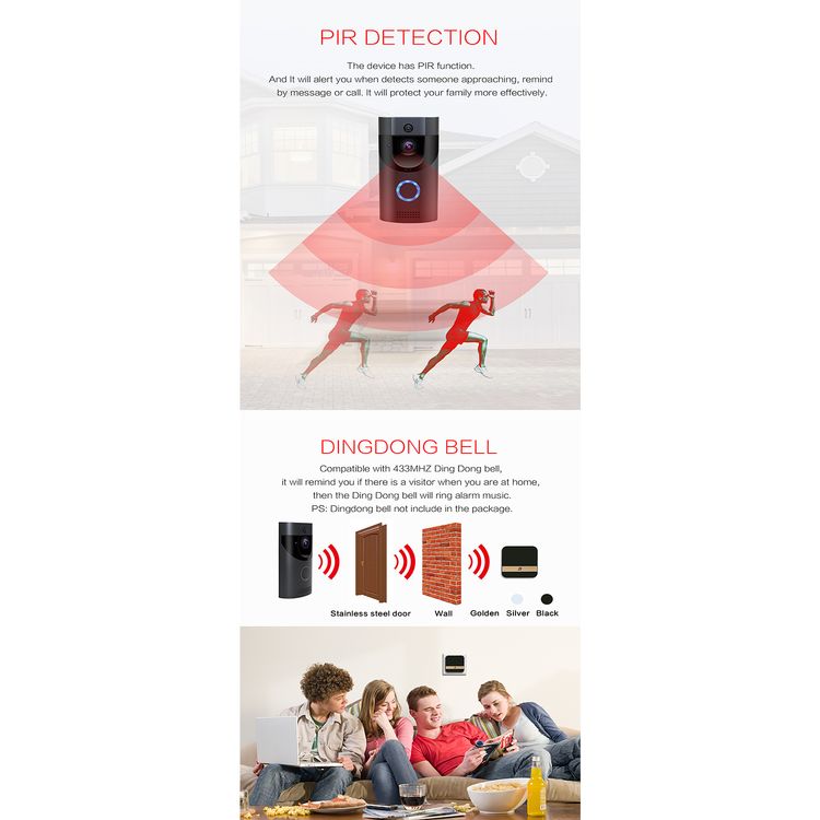 Powerology Smart Doorbell with Motion Sensor, Wide Angle Video, Night Vision, Two-way Talk by Embedded Microphone, Supports Micro SD Card Up to 32GB, F37 Sensor, 166° Wide Angle - Black