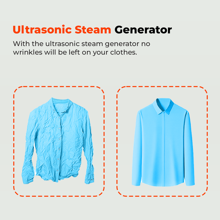 Porodo Lifestyle Heatpulse Portable Steam Iron with Ultrasonic Steam Generator, Type-C Charging Port, Adjustable Temperature Level, 40 Minutes Continuous Ironing, 5200mAh Battery Capacity - White