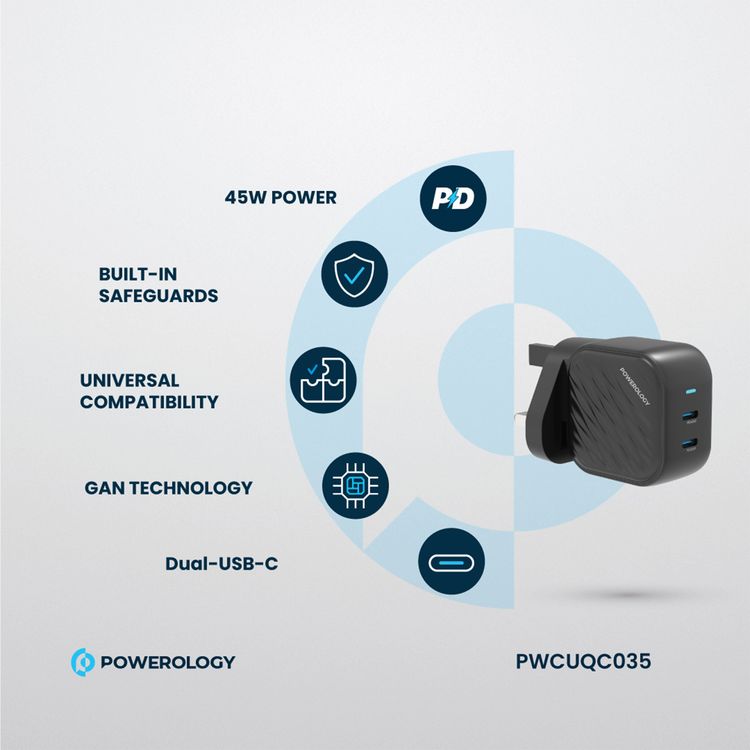 Powerology GaN Dual-USB-C Wall Charger with 45W Power Delivery, Built-in Safeguards, Universal Compatibility, 1.5A Rated Current, AC 100-240V Rated Voltage - Black
