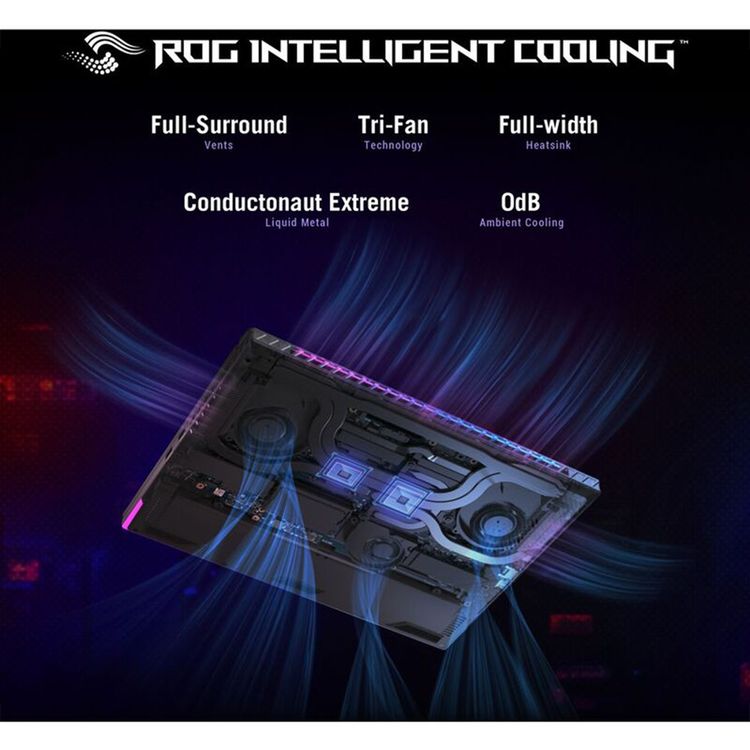 ASUS ROG Strix SCAR 18 Gaming Laptop / i9-14900HX / RTX 4080 / 18 inch - Off Black 