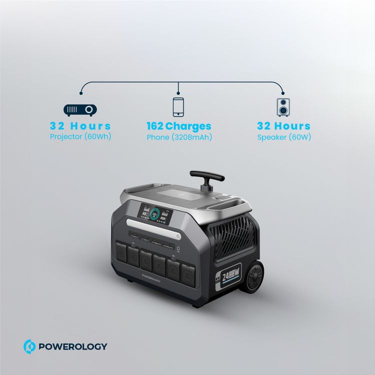 Powerology Solar Input Portable Generator 2400W, PD 100W, 600000mAh, 1.5h Charging Time, 3 DC Outputs, 4 AC Sockets, UK 3 Pin Plug - Black