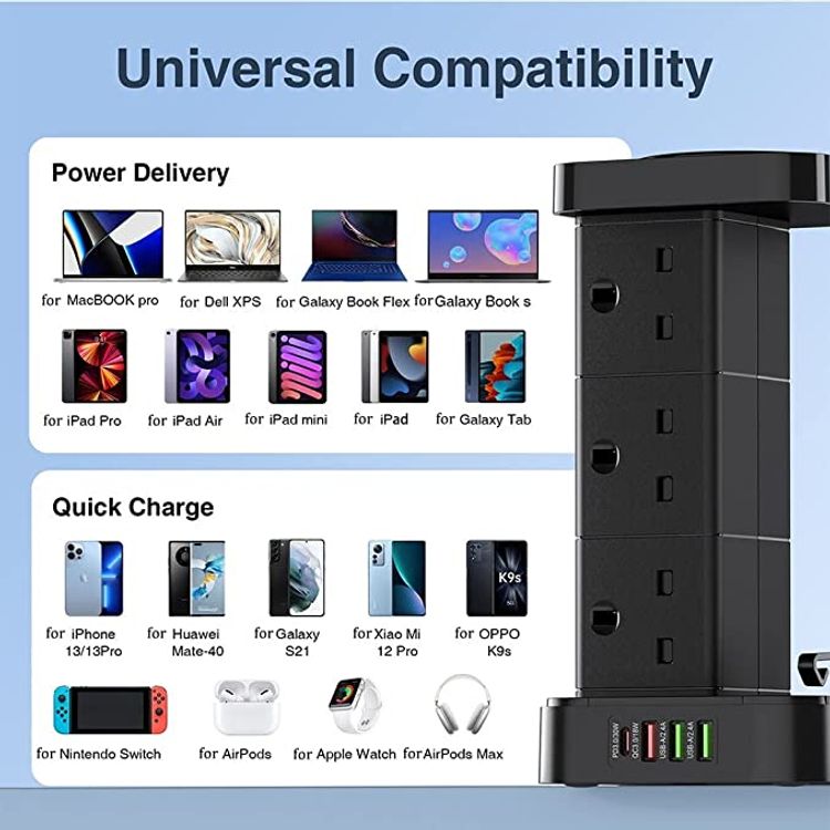 محطة كهرباء LDNIO 11 في 1 مزودة بشاحن لاسلكي