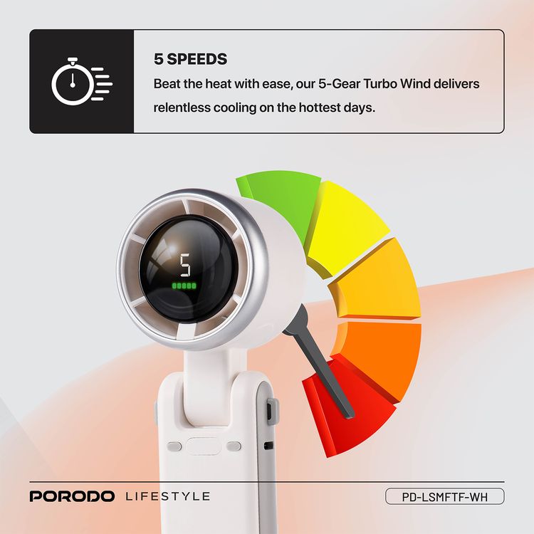 Porodo LifeStyle 3in1 Multi Functional 180° Foldable Handheld Turbo Fan, 3600mAh, 10 Hours Working Time, Type-C Charging Port,  Digital Display, 3.5 Hours Recharging Time - White