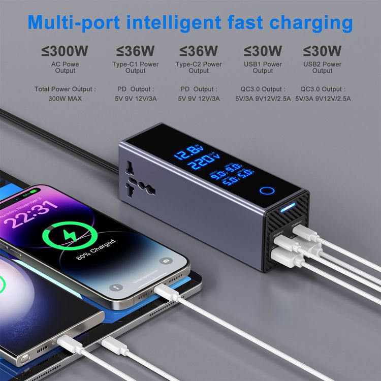 Powerology 300W Car Power Inverter with Voltage Monitor Display, Dual AC Outlets, Dual USB-A & Dual USB-C Ports, 36W Power Delivery, Simultaneous Charging Capability, 54cm DC Output Socket, Built-in Safeguards - Gray