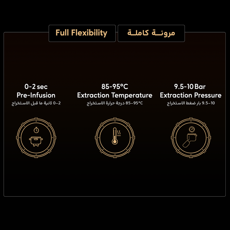 LePresso Dual Boiler Commercial Coffee Machine with Motion Sensor, 58mm Portafilter, Adjustable Temperature Control , Touchless Control, 10Bar Pump Pressure - White