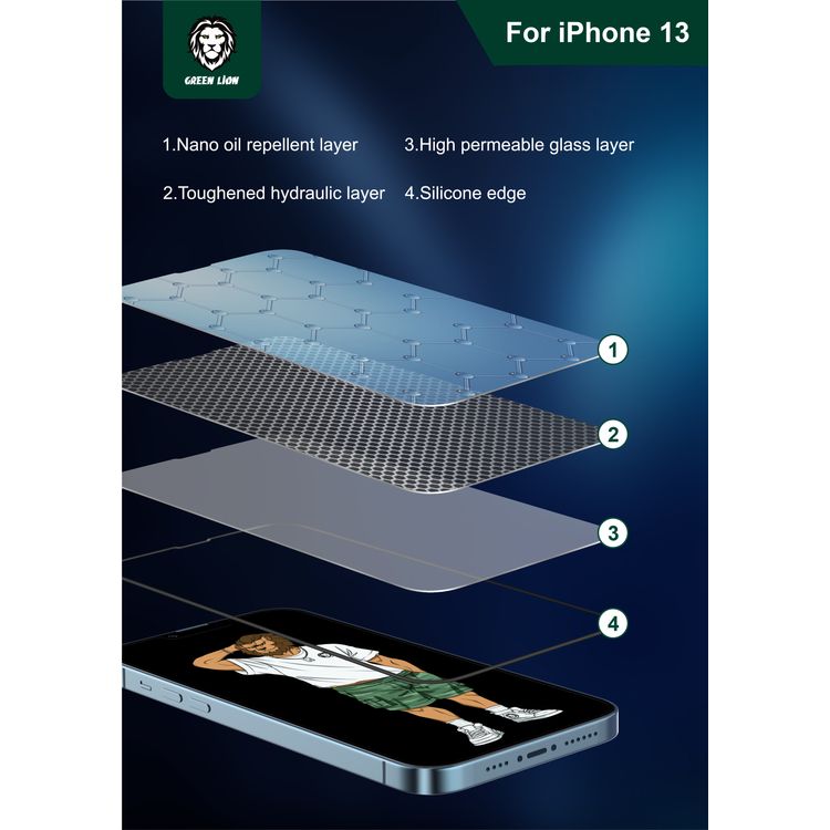 Green Lion 3D Silicone HD Glass Screen Protector for iPhone 13 Pro Max 6.7 inch - Clear