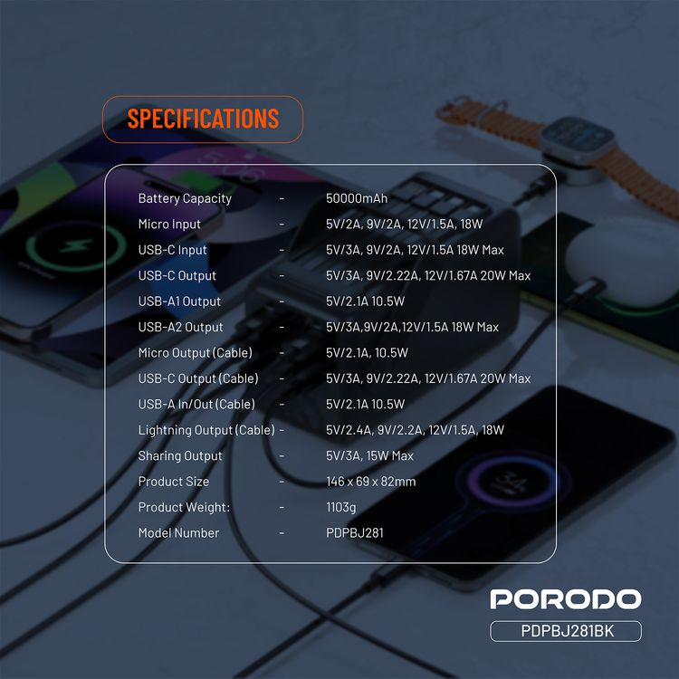 باور بانك بورودو لارا 50000 مللي أمبير/ساعة مع مصباح يدوي، مقبض محمول، PD 20 وات، شحن سريع، منفذين USB-A وUSB-C وMicro، 4 كابلات مدمجة، توافق عالمي - أسود