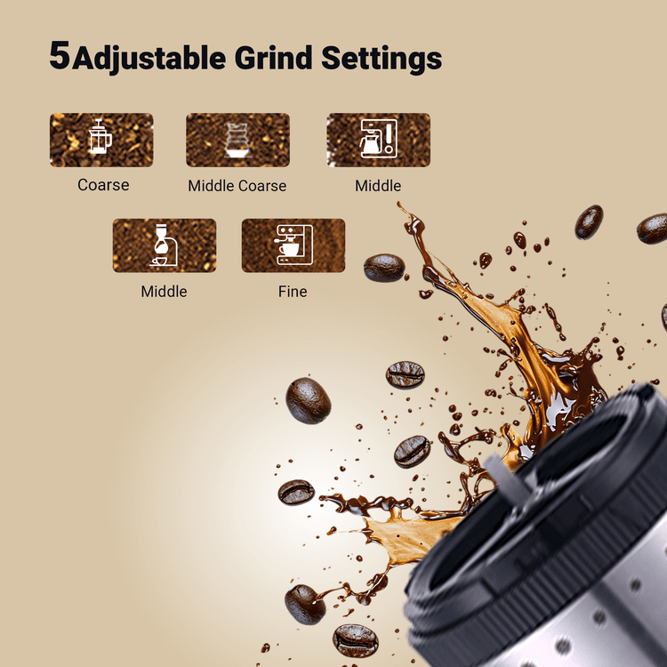 LePresso Portable Burr Mini Grinder and Coffee Maker with Type-C Charging Port, Adjustable Grind Size, Drip Filter, Travel Mug, 250mL Mug Capacity, 18g Coffee Bean Capacity, 1600mAh Battery - Silver