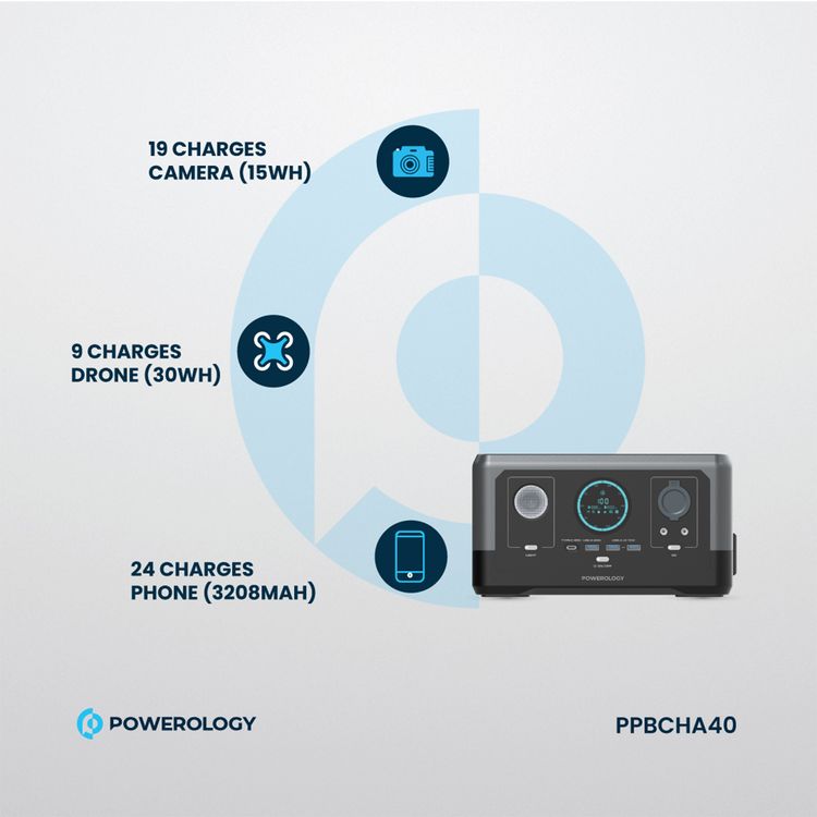  Powerology 76800mAh 300W Solar Input Portable Power Generator, 45W PD, 100W Solar Input, 15W Wireless Charger Output, 8A Car Power Output - Black
