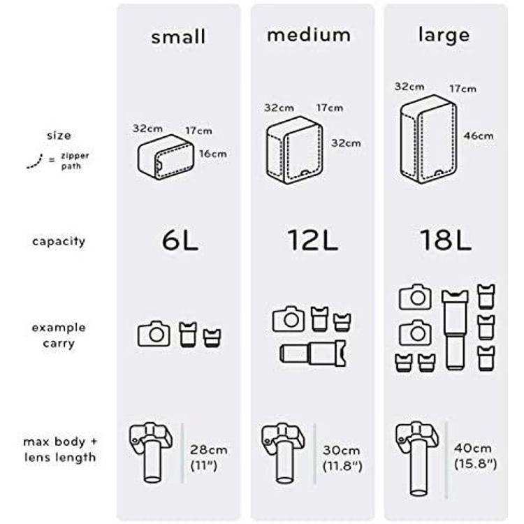 Peak Design Camera Cube, Travel Bag for DSLR cameras , Large - Black