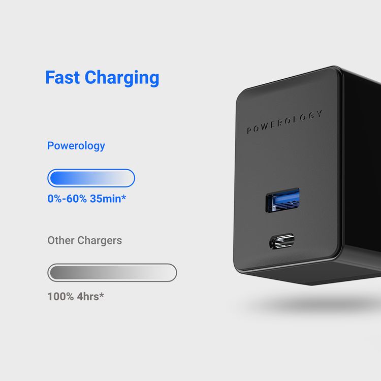 Powerology Ultra-Quick PD Charger with Simultaneous Charging, 36W Total Output, UK 3-Pin Plug, 0%-60% Charge in 35 Minutes, Fast Charging Support, PowerDash 3.0 - Black