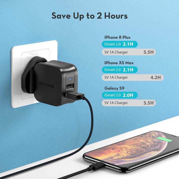 RAVPower 2-Port USB Prime Wall Charger 17W - Travel-friendly - Dual Fast Charging with iSmart USB Port - Ultra-Lightweight Portable Power Adapter with Multiple Protection - Black