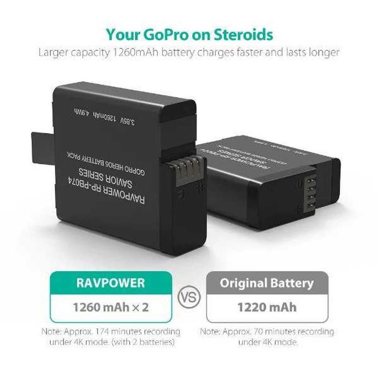 RAVPower GoPro Hero5 1260mAh BatteryX2pcs + Charger Set (RP-PB074-BK) - Black