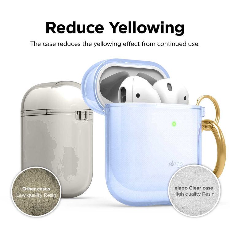 Elago Clear (TPU) Hang Case Compatible for Apple AirPods 1&2 Generation, Front LED Visible, Scratch Resistant, Drop Resistant, Dustproof and Absorbing Protective Cover