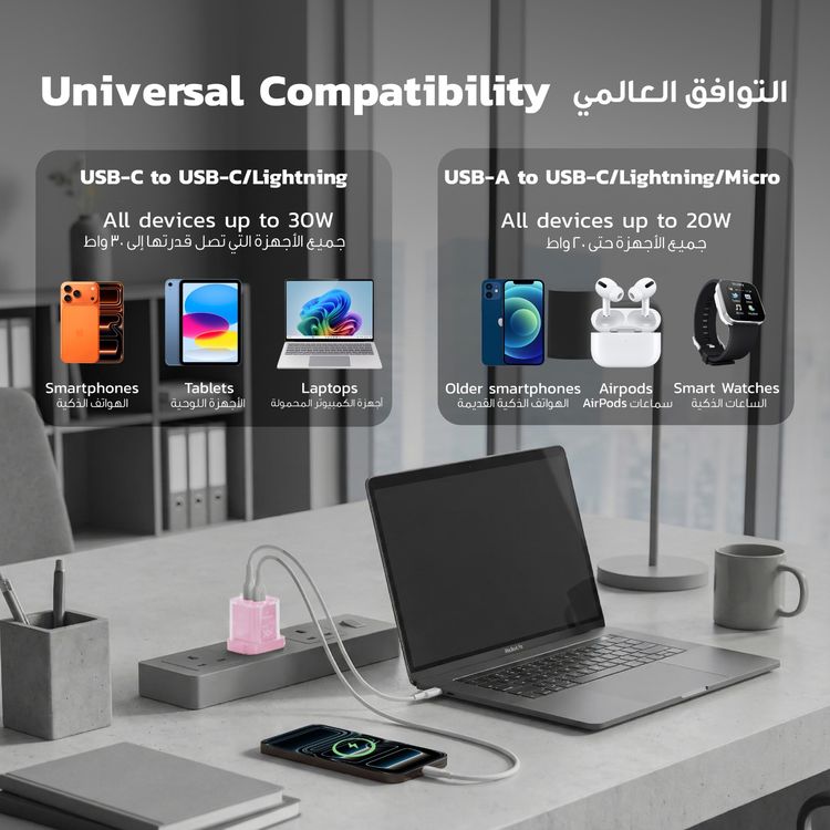 شاحن حائط سريع Porodo TEZCLARTÉ مع منفذين للشحن السريع، هيكل مقاوم للاشتعال، تصميم شفاف، مخرج USB-C بقوة 30 واط PD، مخرج USB-A بقوة 20 واط QC - وردي.