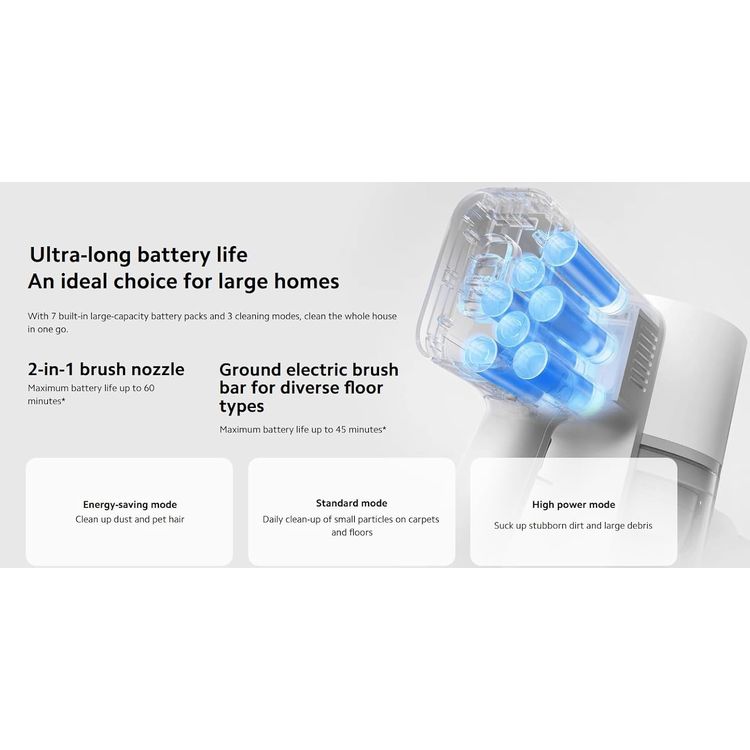 مكنسة شاومي G20 مع ضوء LED للأرضية، بقوة 460 واط، وضغط شفط 25000 باسكال، وسعة حاوية الغبار 600 مل، ووضع توفير الطاقة يصل إلى 60 دقيقة، وفرشاة كهربائية صغيرة، ملحق فوهة 2 في 1 وفوهة كهربائية للأرضية - أبيض