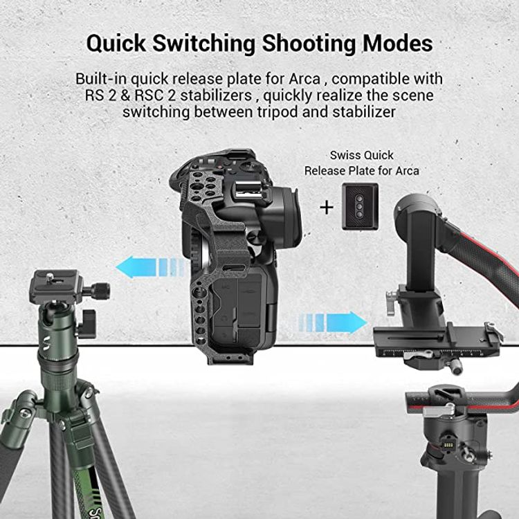 SmallRig EOS R5 & R5C & R6 “Black Mamba” Camera Cage 3233